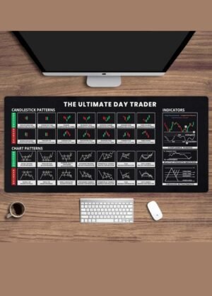 Trading Keyboard & Mouse Pad – Stock Market Candlestick Chart Desk Mat