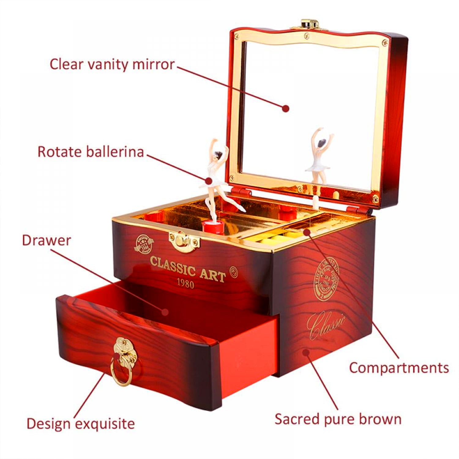 Dancer Ballerina Piano Music Box Hand Crank Music Plastic Box Gift (1 Pc) - Shivani Jaswal Dancer Ballerina Piano Music Box Hand Crank Music Plastic Box Gift (1 Pc)