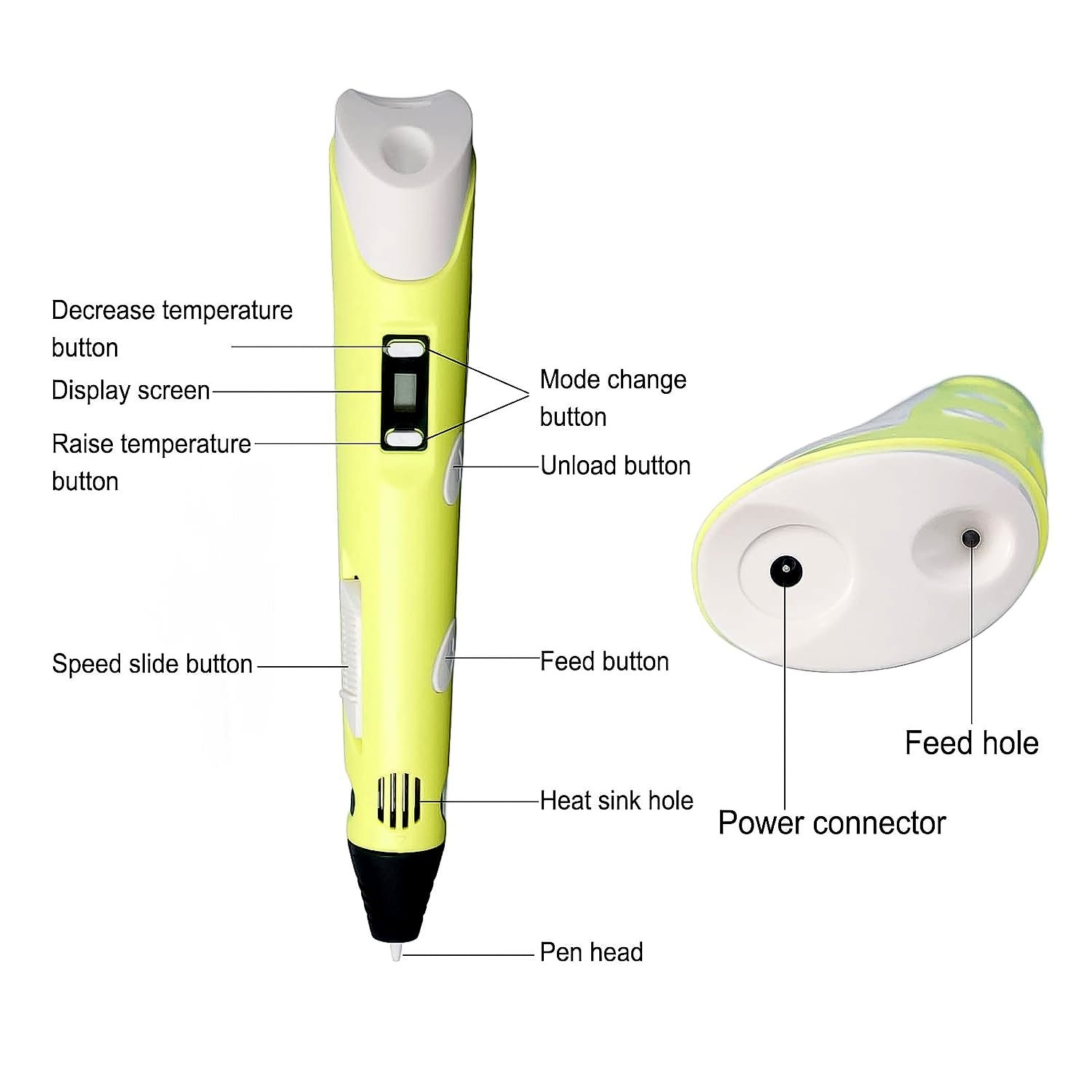 3D Printing Pen Set Easy, Drawing Pen for Kids and Adults (1 Pc) - Shivani Jaswal 3D Printing Pen Set Easy, Drawing Pen for Kids and Adults (1 Pc)