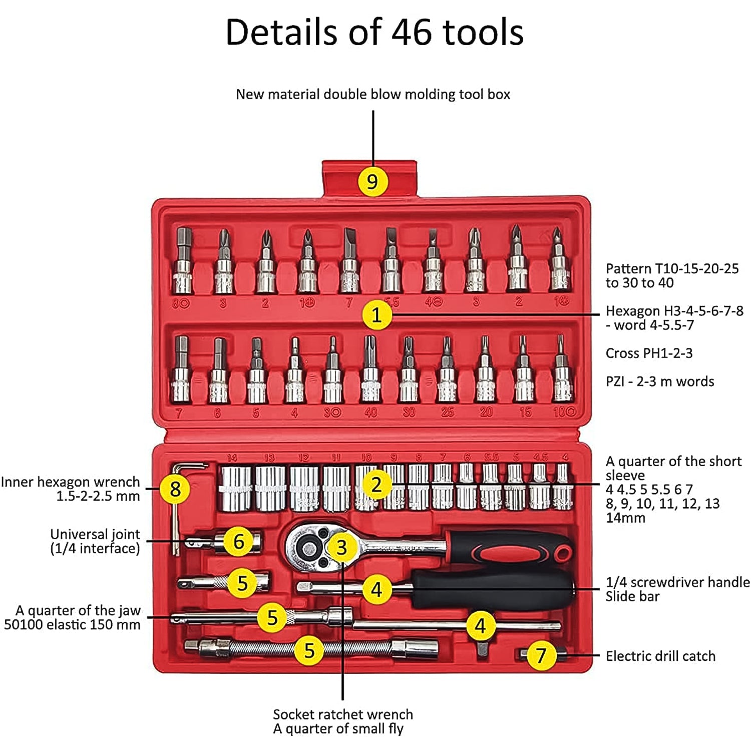 Socket 1 / 4 Inch Combination Repair Tool Kit (Red, 46 pcs) - Shivani Jaswal Socket 1 / 4 Inch Combination Repair Tool Kit (Red, 46 pcs)