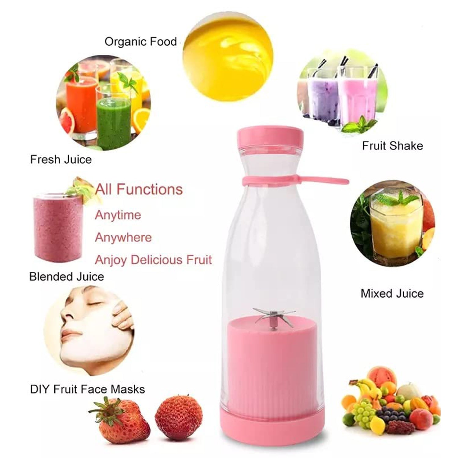 BLENDER PORTABLE JUICER FOR SMOOTHIE 420 ML Multicolour - Shivani Jaswal BLENDER PORTABLE JUICER FOR SMOOTHIE 420 ML Multicolour