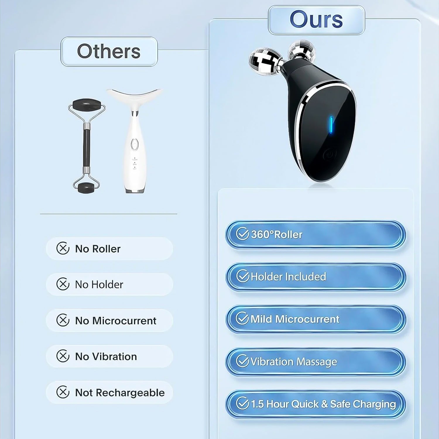 Microcurrent- Facial- Device, Micro current Face Massager Roller (1 Pc) - Shivani Jaswal Microcurrent- Facial- Device, Micro current Face Massager Roller (1 Pc)