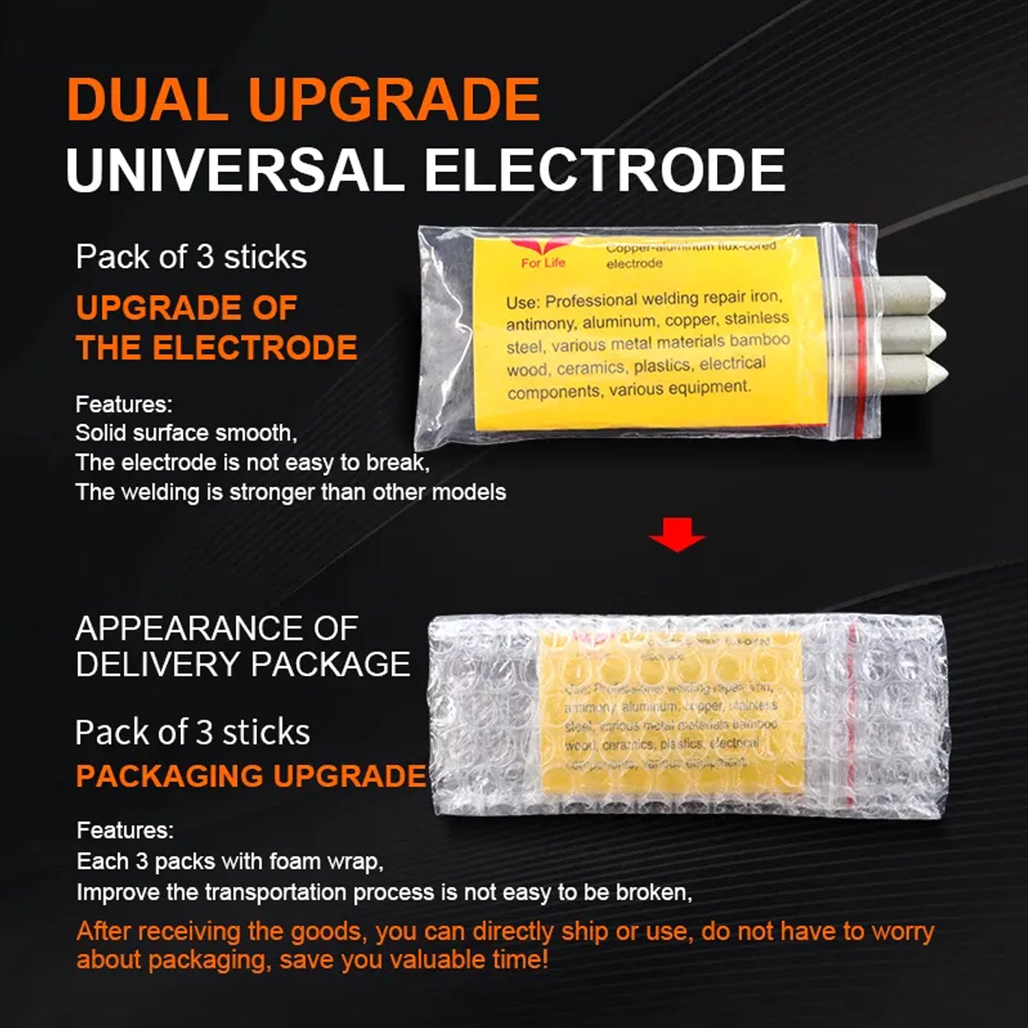 Low Temperature Universal Welding Rod, Aluminium Welding Rods (72 pcs Set / Inside 3 pcs packet) - Shivani Jaswal Low Temperature Universal Welding Rod, Aluminium Welding Rods (72 pcs Set / Inside 3 pcs packet)