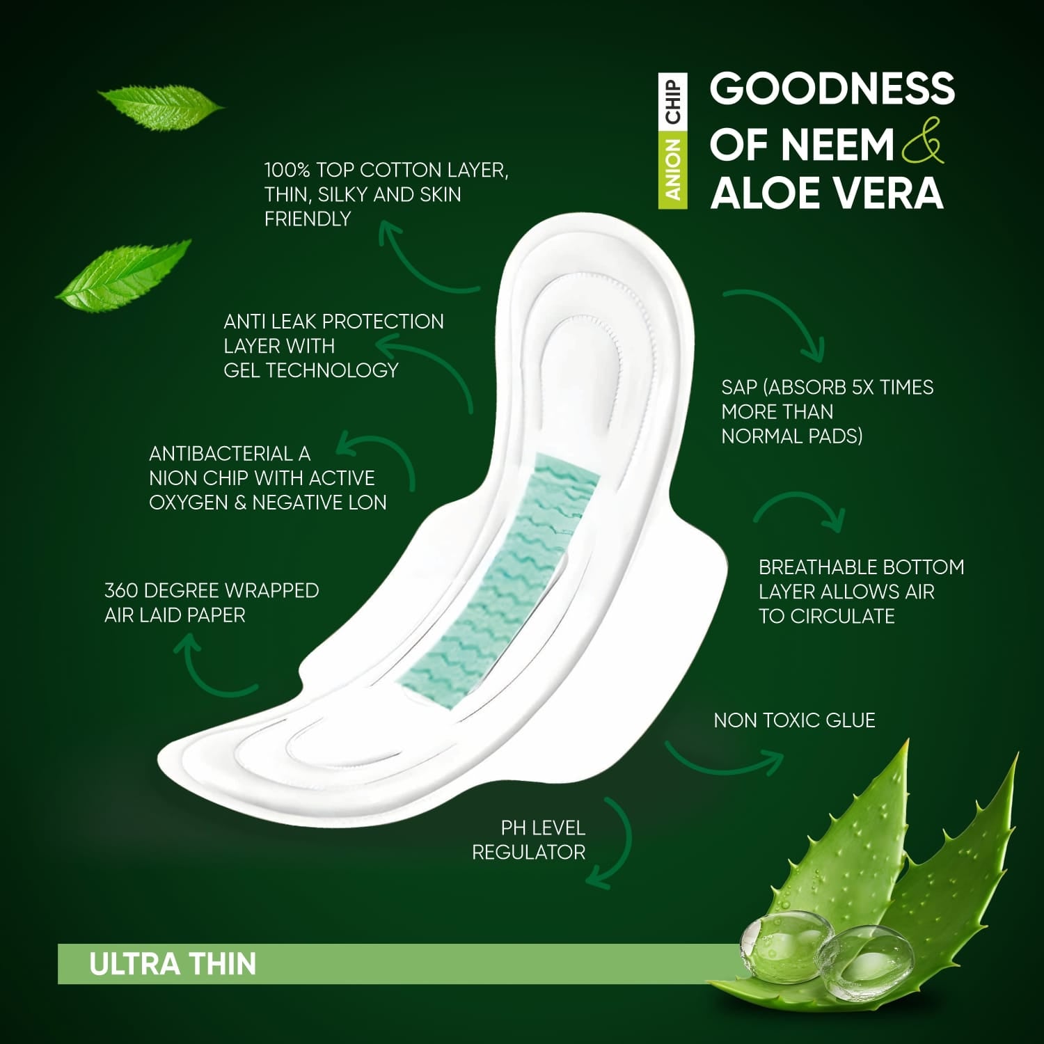 Sanitary Pantyliner with Neem & Aloe Vera, Ultra Thin, PH Balanced, Antibacterial (24 Pads, 155mm) - Shivani Jaswal Sanitary Pantyliner with Neem & Aloe Vera, Ultra Thin, PH Balanced, Antibacterial (24 Pads, 155mm)