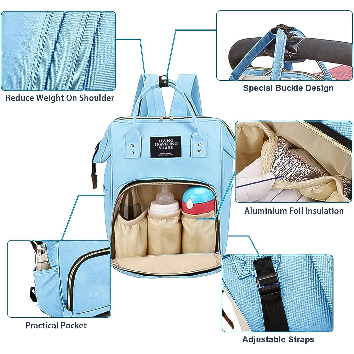 Multifunction Diaper Bag for Baby Care Travel Backpack Large Capacity (1 Pc) - Shivani Jaswal Multifunction Diaper Bag for Baby Care Travel Backpack Large Capacity (1 Pc)
