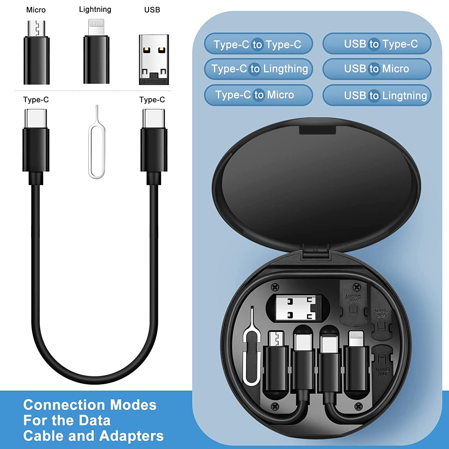 5-in-1 Charging Kit: Universal Cable for Every Device! - Shivani Jaswal 5-in-1 Charging Kit: Universal Cable for Every Device!