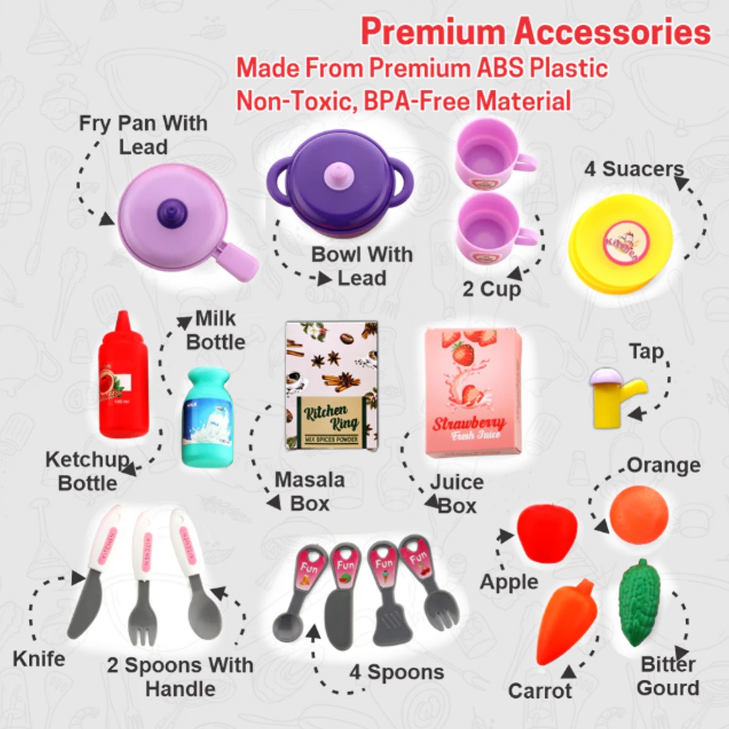 3-in-1 Kitchen Set for Kids with Suitcase – Role Play Cooking Toy for Girls & Boys (3+) - Shivani Jaswal 3-in-1 Kitchen Set for Kids with Suitcase – Role Play Cooking Toy for Girls & Boys (3+)