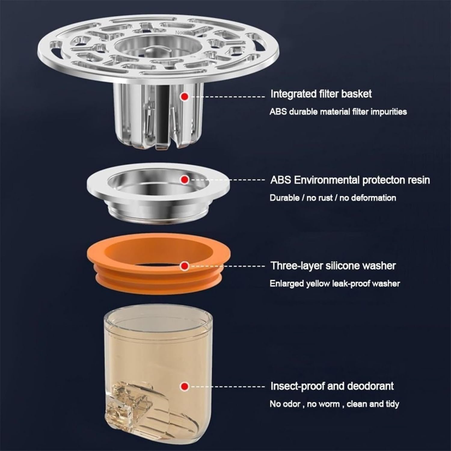 Shower Stopper, Anti-Odour Floor Drain Core with Filter Mesh (1 Pc) - Shivani Jaswal Shower Stopper, Anti-Odour Floor Drain Core with Filter Mesh (1 Pc)