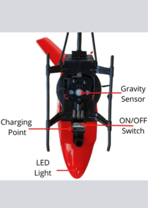 Remote Control Helicopter – USB Rechargeable Flying Toy for Kids - Shivani Jaswal Remote Control Helicopter for Kids