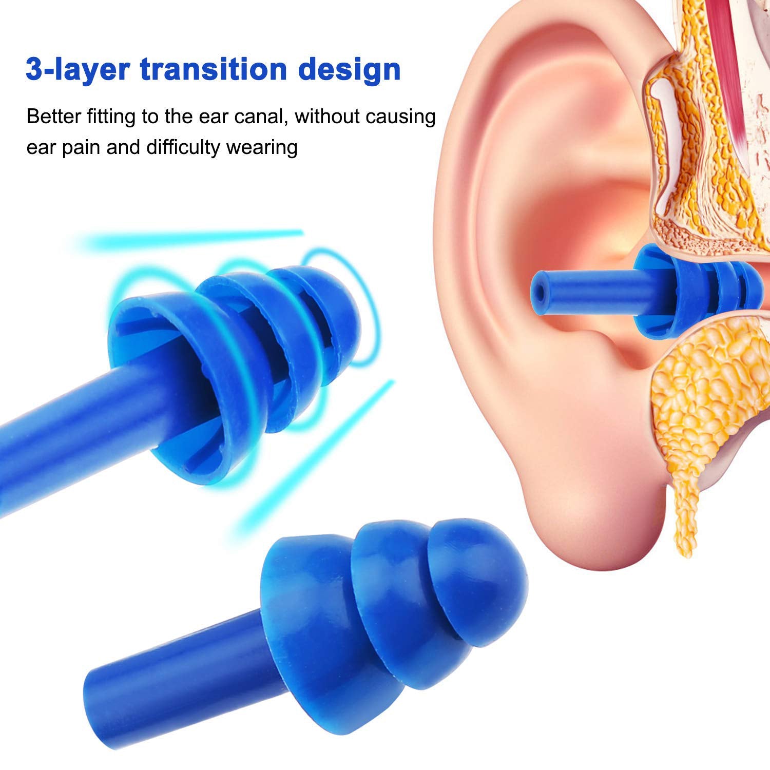 Safety Ultra Soft Foam Ear Plugs Reusable Ear Plugs for Sleeping, Travel (4 Pair) - Shivani Jaswal Safety Ultra Soft Foam Ear Plugs Reusable Ear Plugs for Sleeping, Travel (4 Pair)