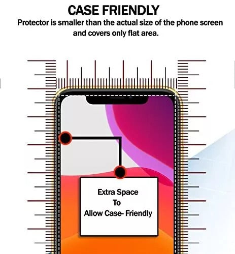 High Strengthened Toughen Tempered Glass For Smartphone - Shivani Jaswal High Strengthened Toughen Tempered Glass For Smartphone