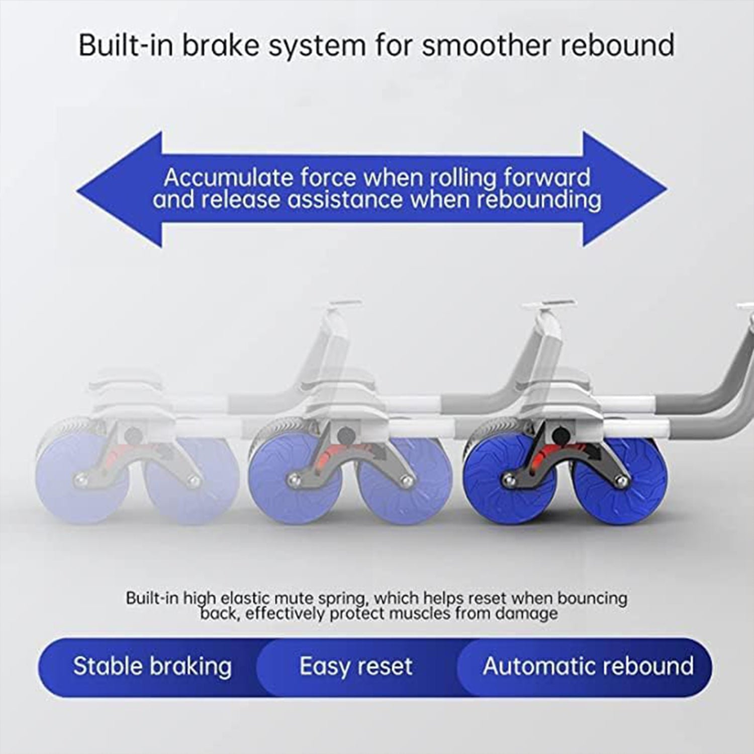 Abdominal Roller Wheel, Automatic Rebound Sponge Handle, Double Wheel Abdominal Roller, Non-Slip Timer Function with Elbow Support for Exercises for Body Fitness Strength Training Home Gym - Shivani Jaswal Abdominal Roller Wheel, Automatic Rebound Sponge Handle, Double Wheel Abdominal Roller, Non-Slip Timer Function with Elbow Support for Exercises for Body Fitness Strength Training Home Gym