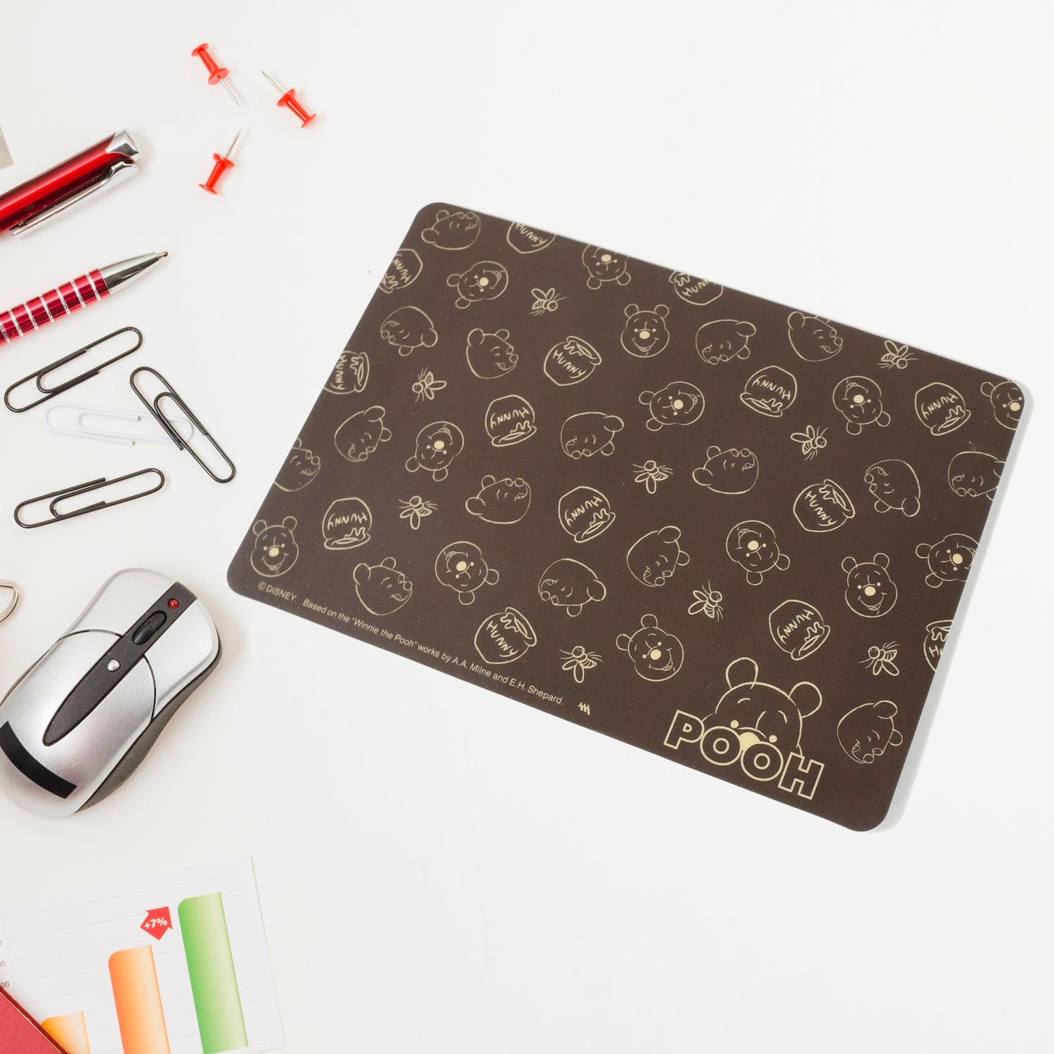 Cartoon Printed Soft Mouse Pad Natural Plastic Pad Pad For Gaming & Office Use Mouse Pad mousepad for All Types of Mouse (21x15 cm) - Shivani Jaswal Cartoon Printed Soft Mouse Pad Natural Plastic Pad Pad For Gaming & Office Use Mouse Pad mousepad for All Types of Mouse (21x15 cm)