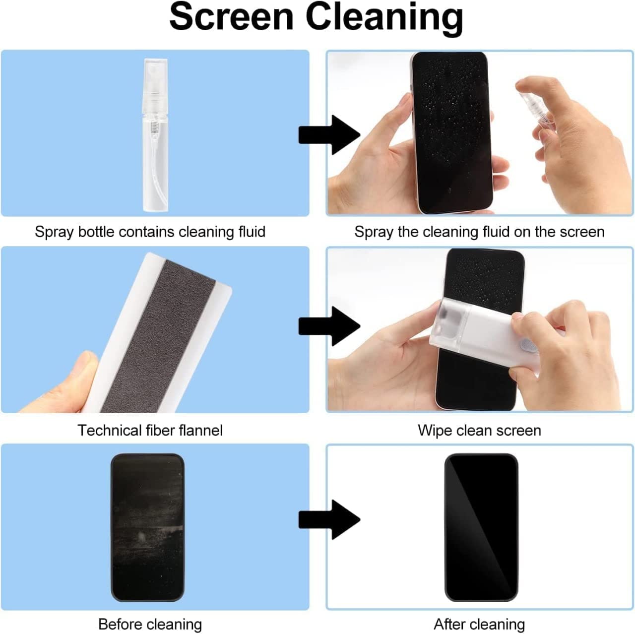 7 in 1 Electronic Cleaner kit - Shivani Jaswal 7 in 1 Electronic Cleaner kit