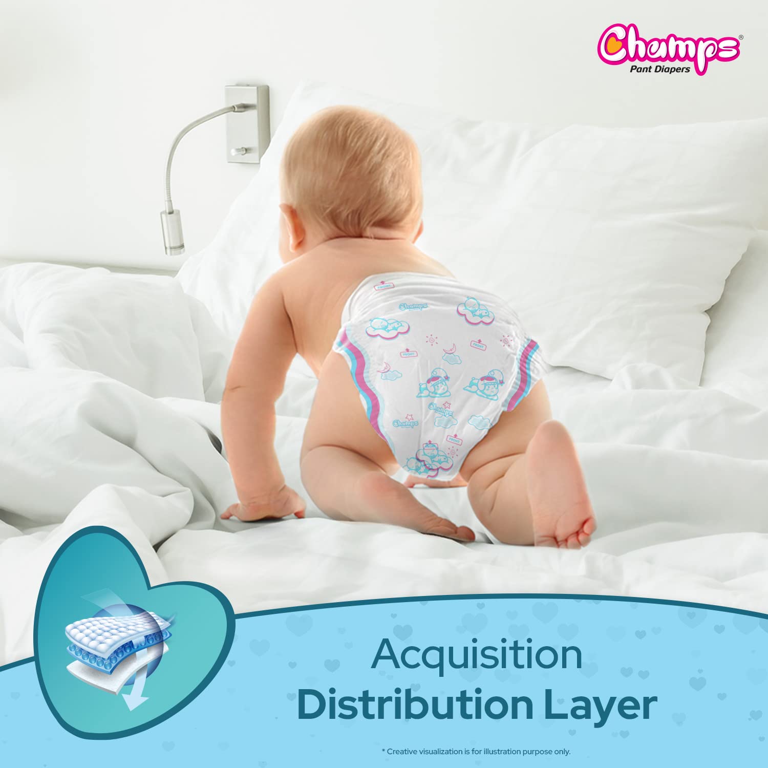 Champs Soft and Dry Baby Diaper Pants 74 Pcs (Medium Size M74) - Shivani Jaswal Champs Soft and Dry Baby Diaper Pants 74 Pcs (Medium Size M74)