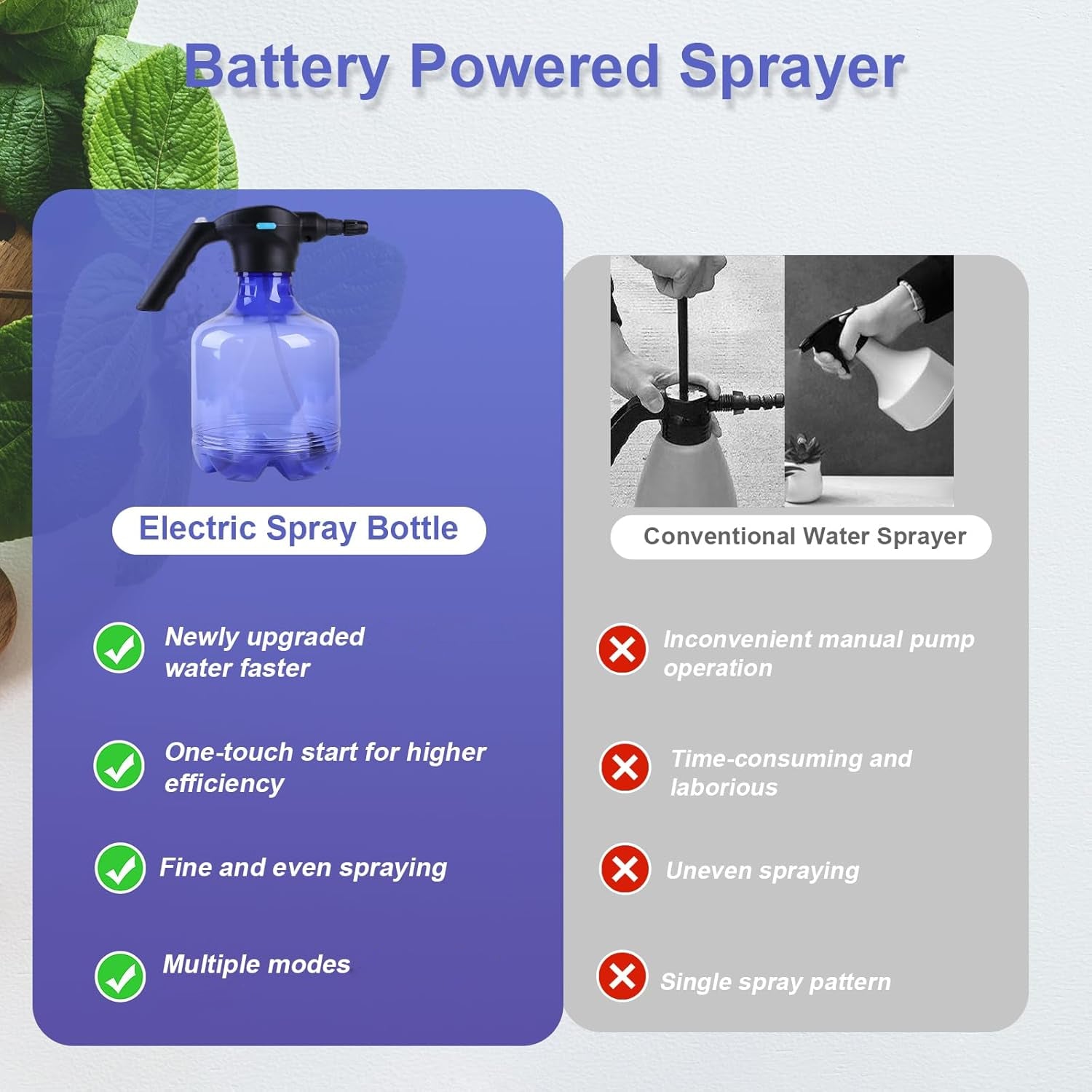 Electric 3L Garden Sprayer – Automatic, Rechargeable Watering Can for Fertilizing (1 Pc) - Shivani Jaswal Electric 3L Garden Sprayer – Automatic, Rechargeable Watering Can for Fertilizing (1 Pc)