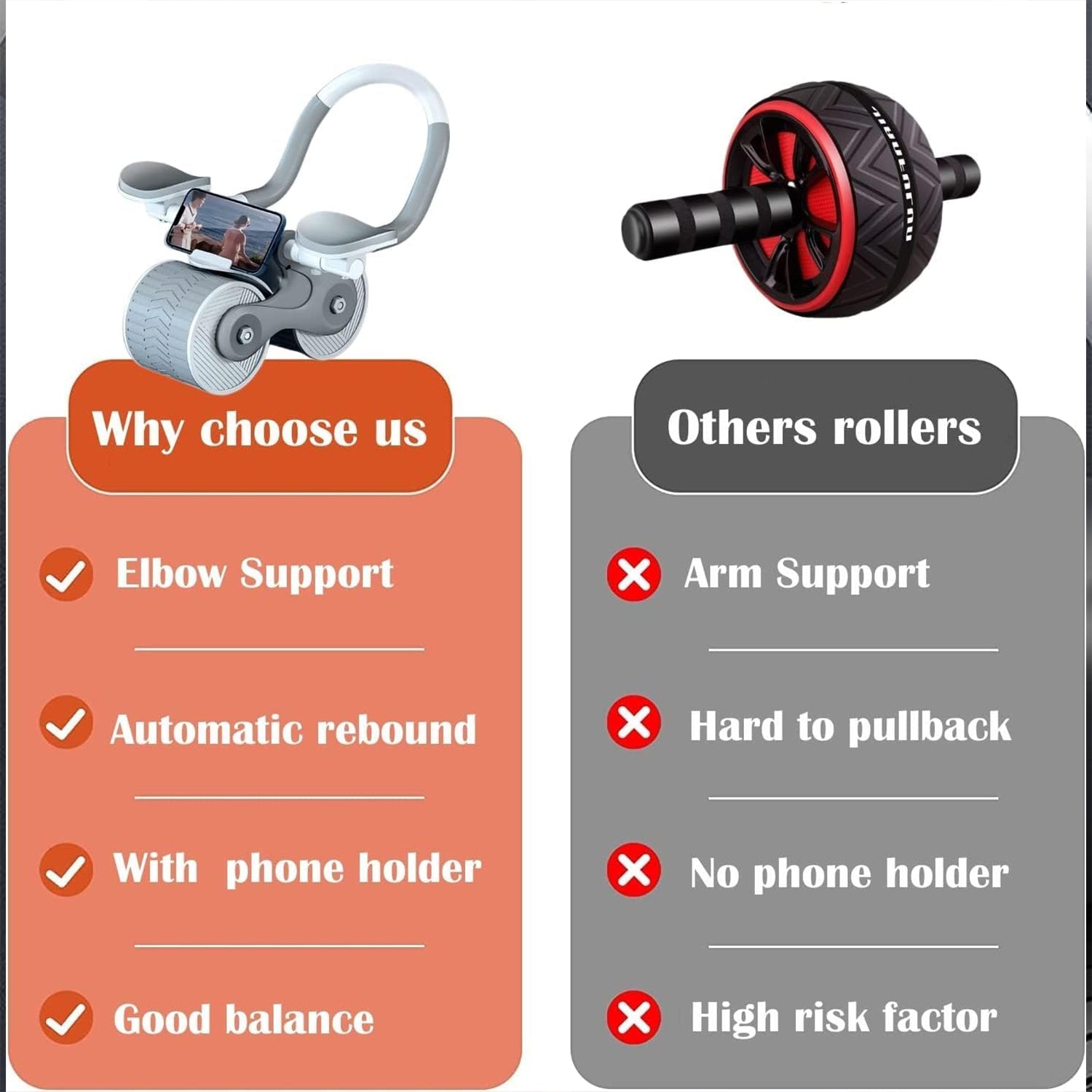 Abdominal Roller Wheel, Automatic Rebound Sponge Handle, Double Wheel Abdominal Roller, Non-Slip Timer Function with Elbow Support for Exercises for Body Fitness Strength Training Home Gym - Shivani Jaswal Abdominal Roller Wheel, Automatic Rebound Sponge Handle, Double Wheel Abdominal Roller, Non-Slip Timer Function with Elbow Support for Exercises for Body Fitness Strength Training Home Gym