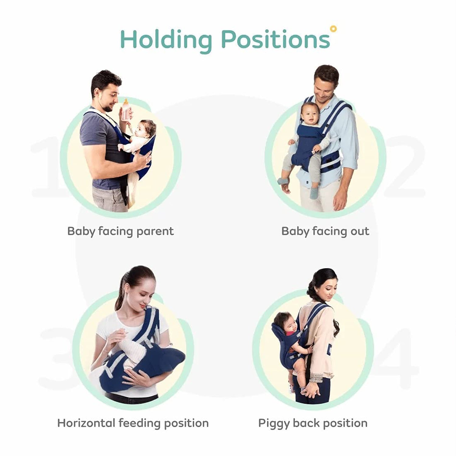 Baby Carrier Bag / Baby Holder Carrier with Four Modes of Use, Adjustable Sling and Easy to Use Design - Shivani Jaswal Baby Carrier Bag / Baby Holder Carrier with Four Modes of Use, Adjustable Sling and Easy to Use Design