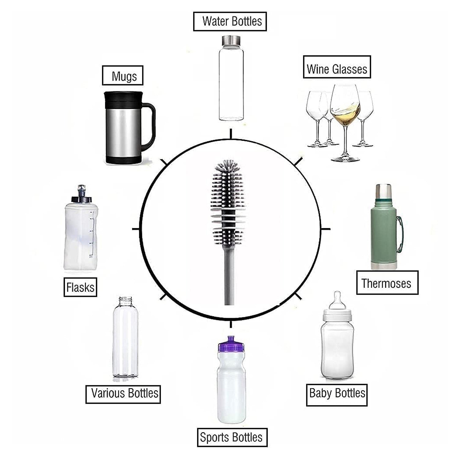 Multipurpose Bottle Cleaning Brush: Kitchen Tool - Shivani Jaswal Multipurpose Bottle Cleaning Brush: Kitchen Tool