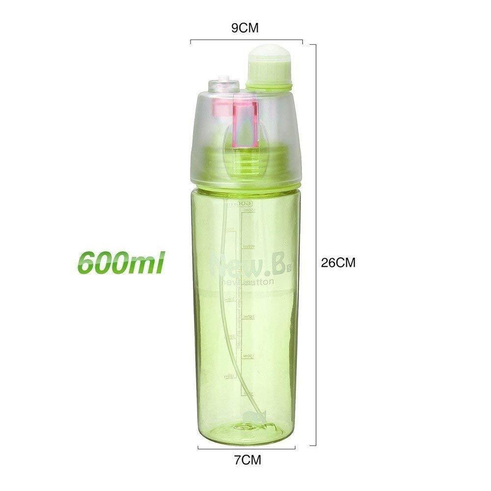 New Spray Portable Water Bottle (600ML) - Shivani Jaswal New Spray Portable Water Bottle (600ML)