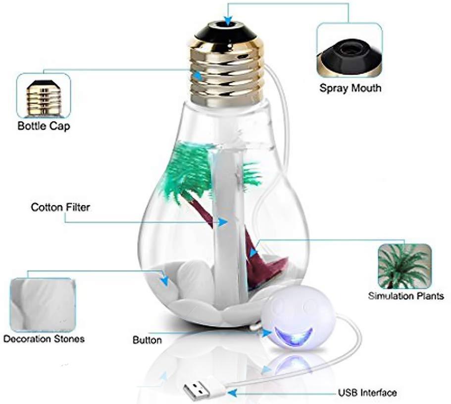Automatic Spray Sanitizer Air freshener Humidifier - Shivani Jaswal Automatic Spray Sanitizer Air freshener Humidifier